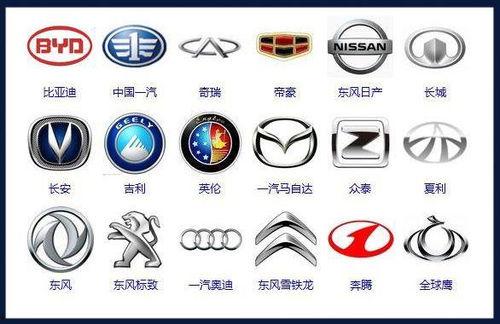 国产品牌车,探索我国汽车品牌的崛起之路